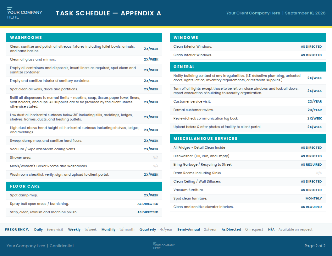 Task schedule page