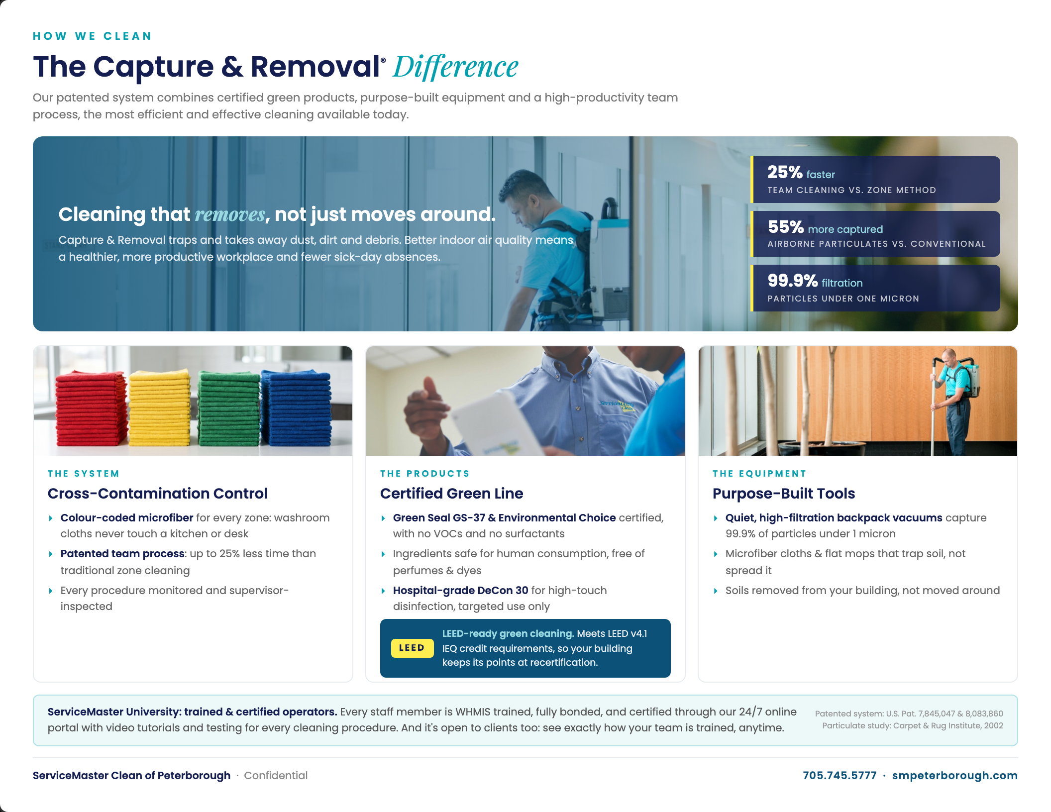 Client references page